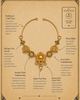 Lotus Pearl Chain Necklace