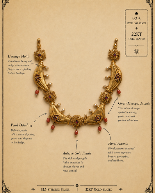 Coral Pearl Bird Pendant Necklace