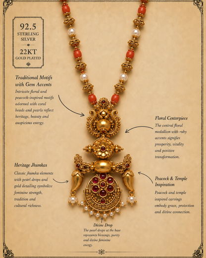 Coral Floral Panel Necklace