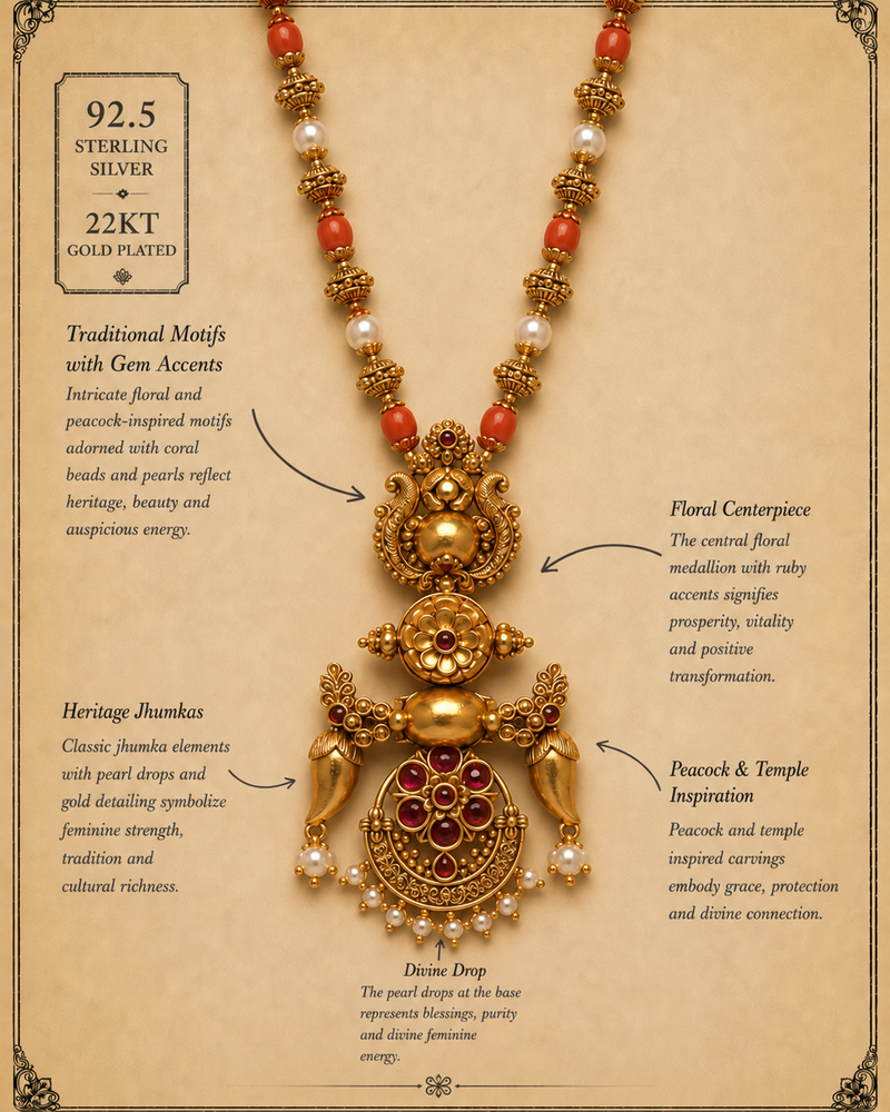 Coral Floral Panel Necklace