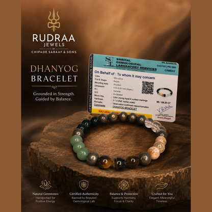 Dhanyog Bracelet